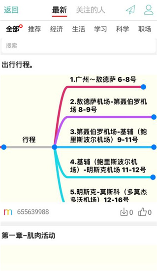 思维导图（mindline）破解版