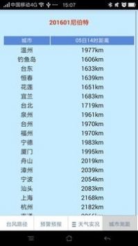 温州台风网app安卓版图2