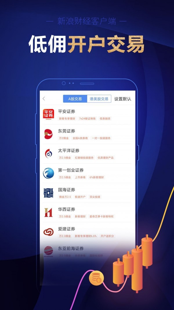 新浪财经手机版图1