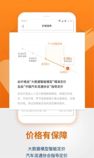 人人车二手车app手机版图3