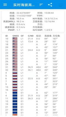 北斗卫星导航地图手机版