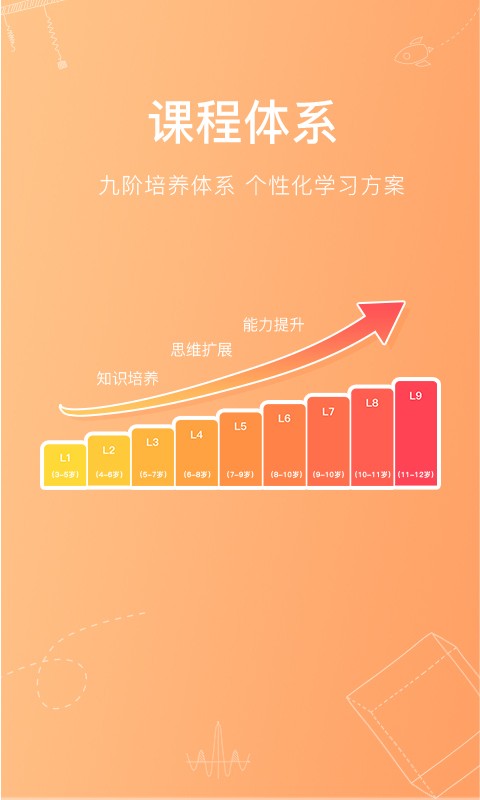 火花思维app学生端图2