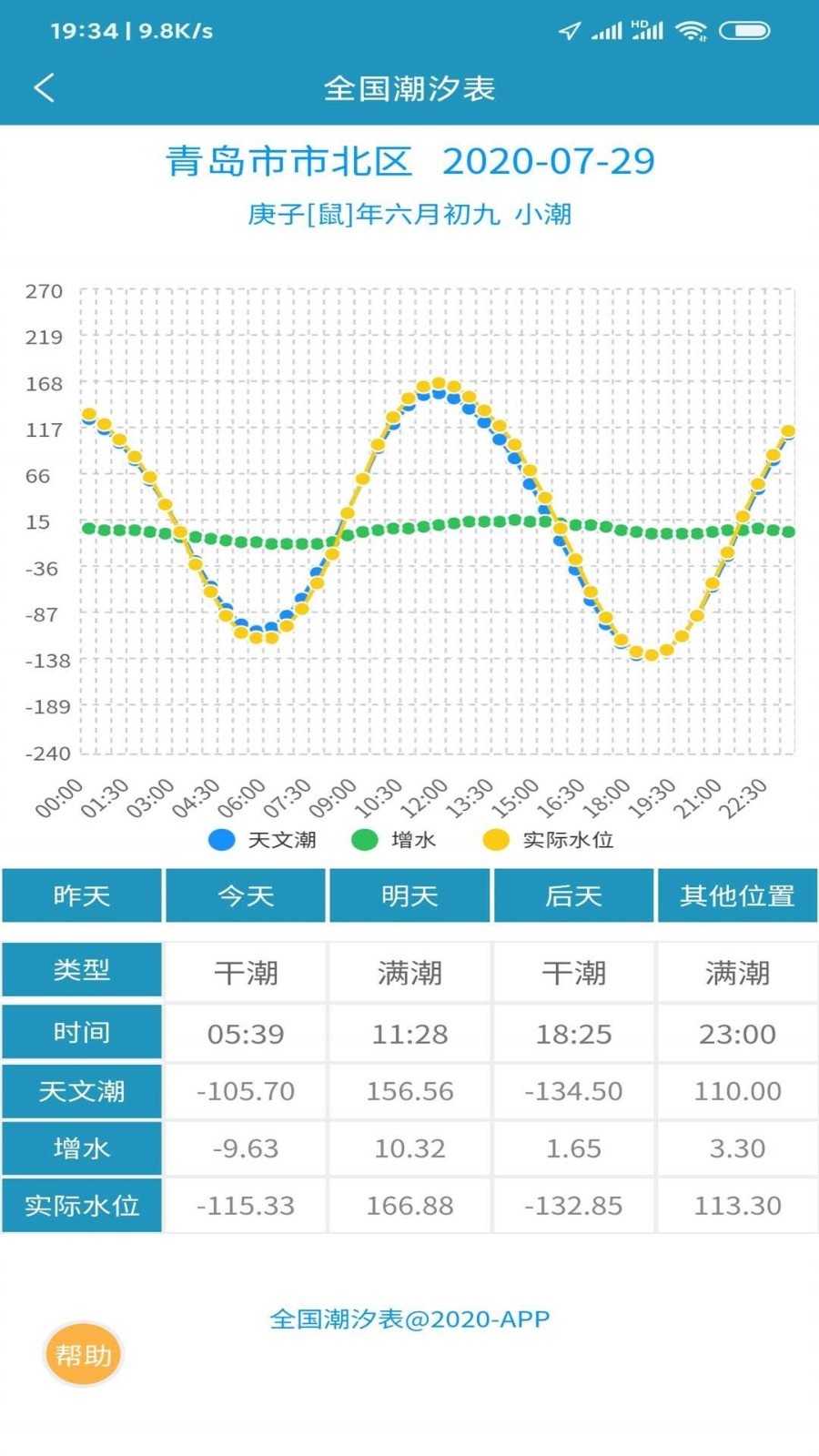 全国潮汐表app手机版图3