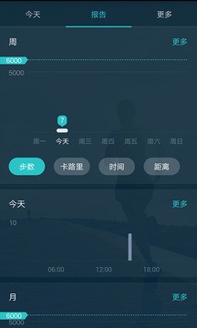 计步器app手机版图3