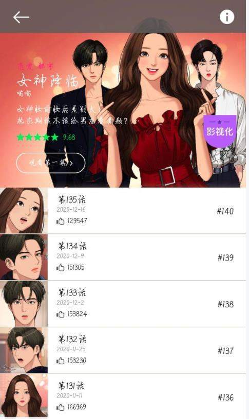 女神降临漫画版最新