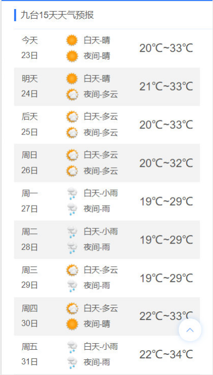 长春天气安卓版