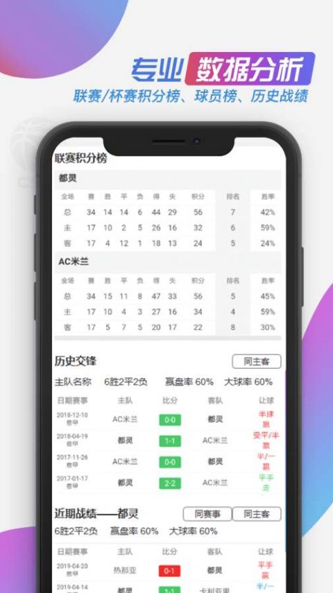 看个球app2021最新版图4