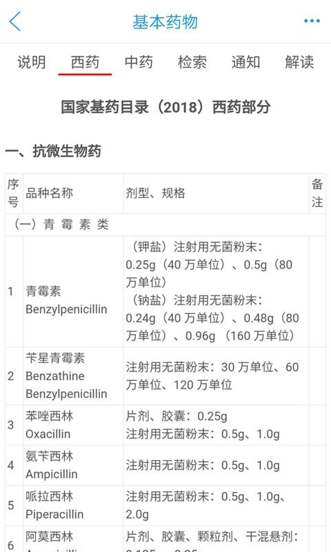 药源网app手机版图4