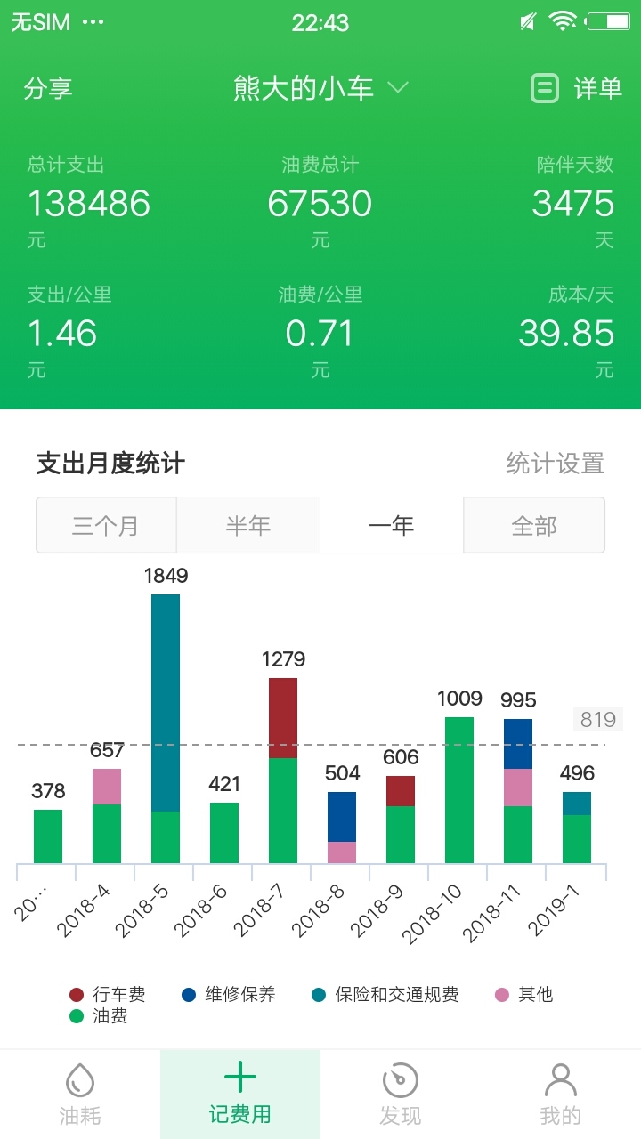 小熊油耗app安卓版图2