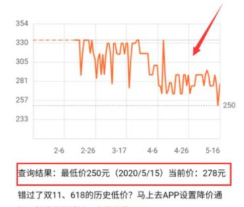 京东看历史价格的步骤