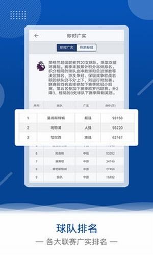 足球报app手机版图3