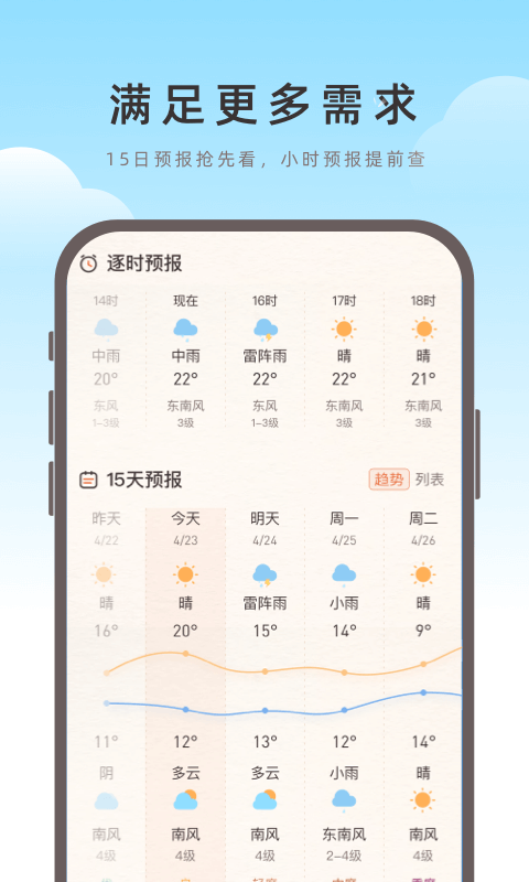 海鸥天气app最新版图3