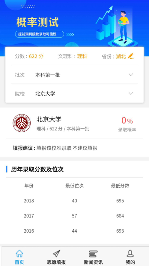 高考U选app2021最新升级版图3