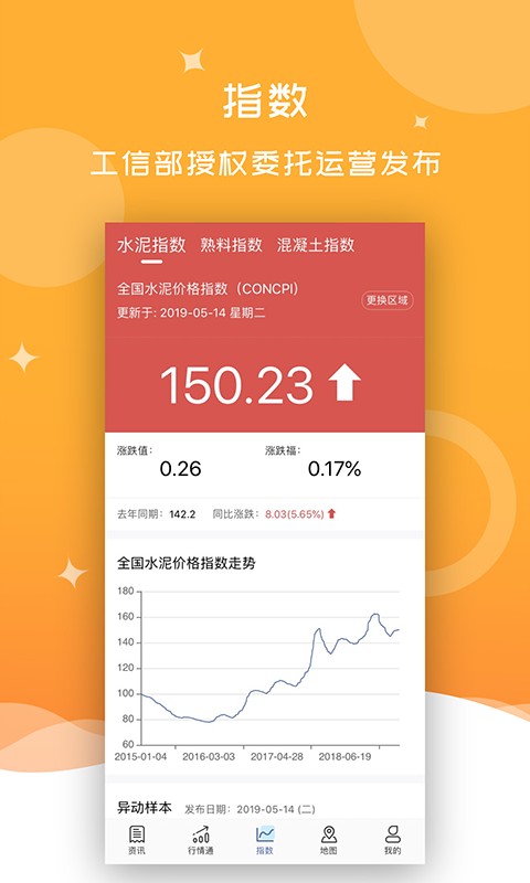 中国水泥网app手机版图3