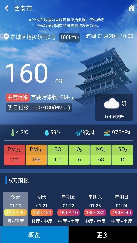 西安环境app最新版图2