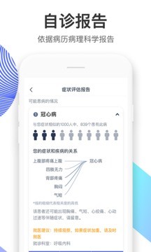 左手医生官方app图2