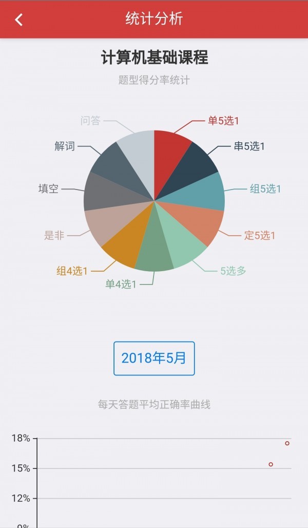 南琼考试系统app手机版图1