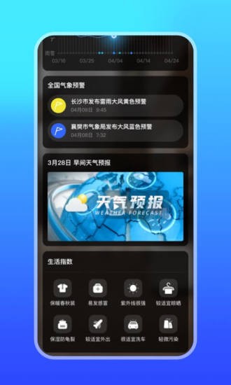 微鲤天气app2021安卓版图2