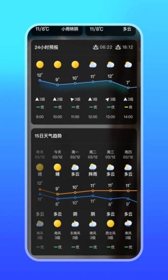 微鲤天气app2021安卓版图3