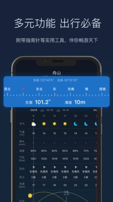 全球天气app破解版图1