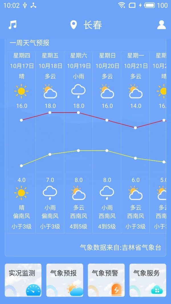吉林气象app最新升级版图2
