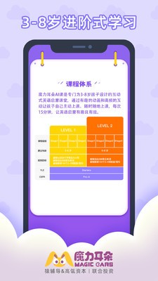 魔力耳朵AI课app手机版图2