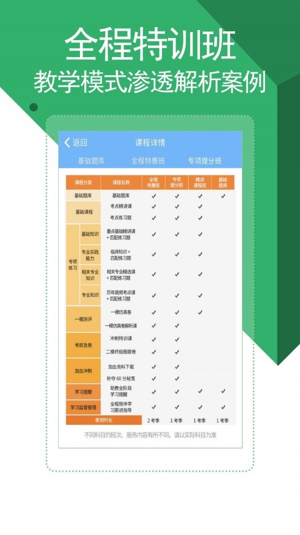 医学考试宝典app破解版图2