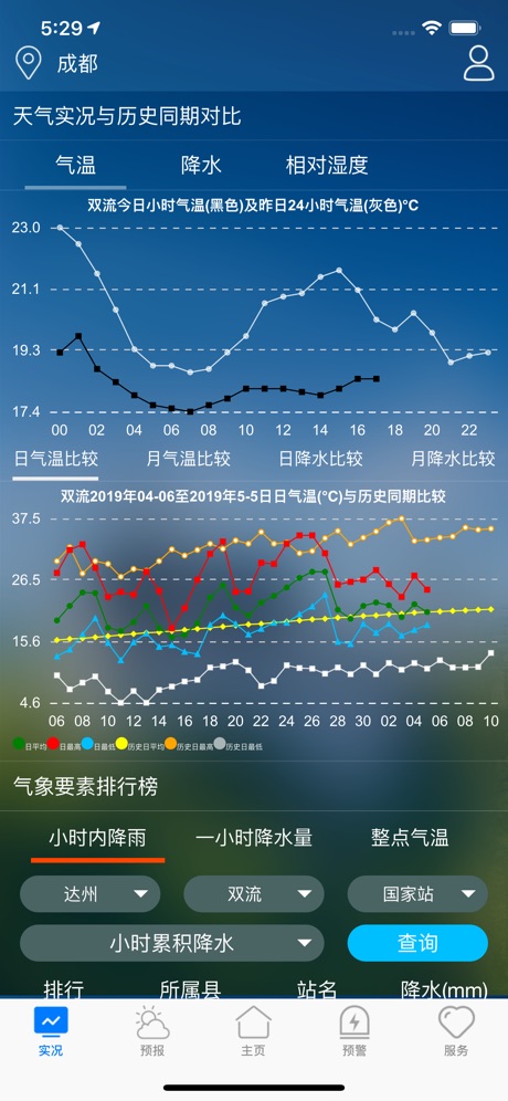 成都气象app最新版免费下载