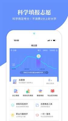 育腾高考志愿app2021最新版