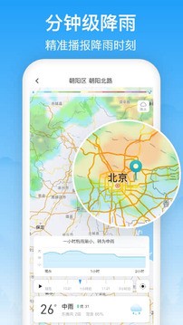 车载天气app最新版图2