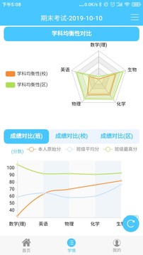 学情达app最新版