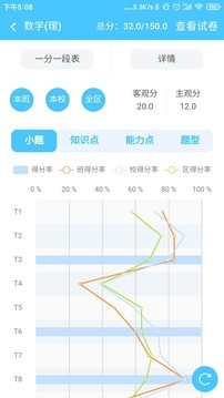 学情达app最新版图2