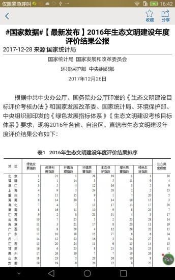 贵州统计发布app最新版图4