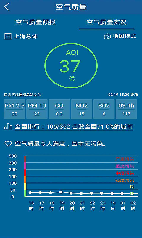 上海知天气2021最新版官网下载