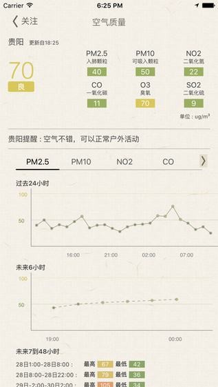 贵阳天气app最新版