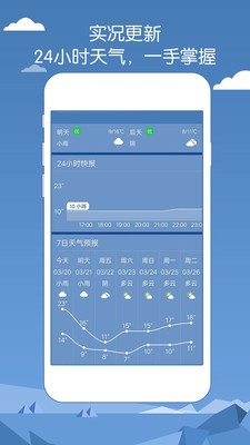 专业天气预报app官方版图1