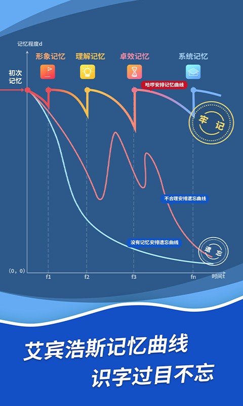 哈啰识字app免费破解版图3