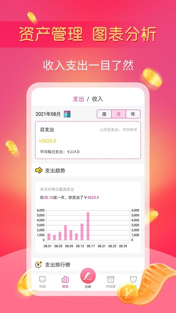 小鱼记账app最新版图2