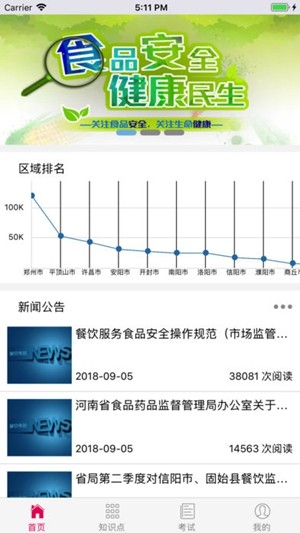 豫食考核2021答案题库app最新版图3