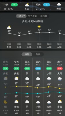 天气预报实时天气王app最新版图3